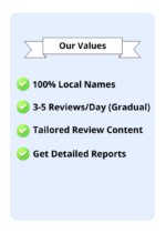 Buy Google Reviews Local Names + Tailored Content - Image 2
