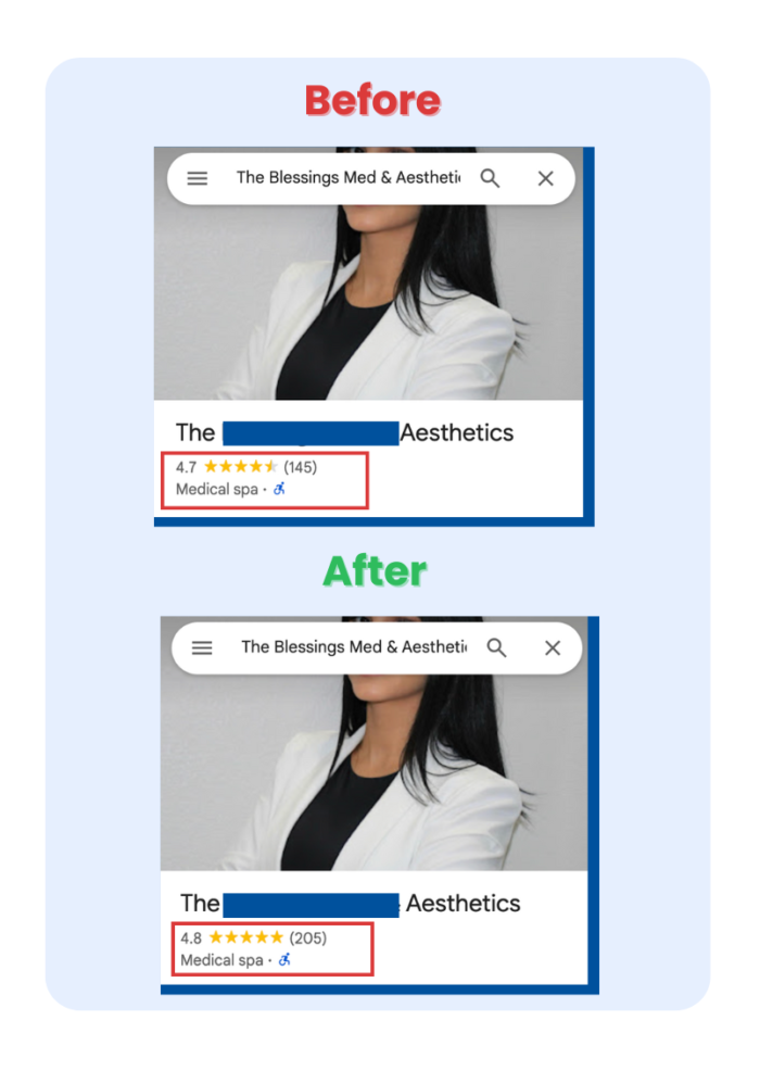 Buy Google Reviews Local Names + Tailored Content - Image 3