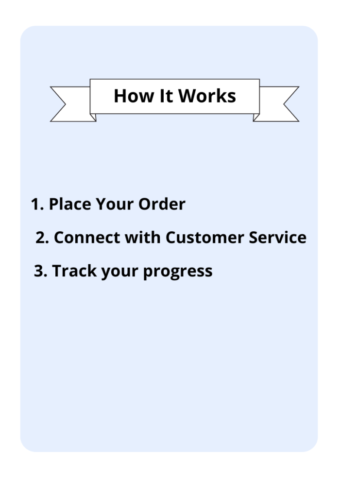 Buy Google Reviews Local Names + Tailored Content - Image 6